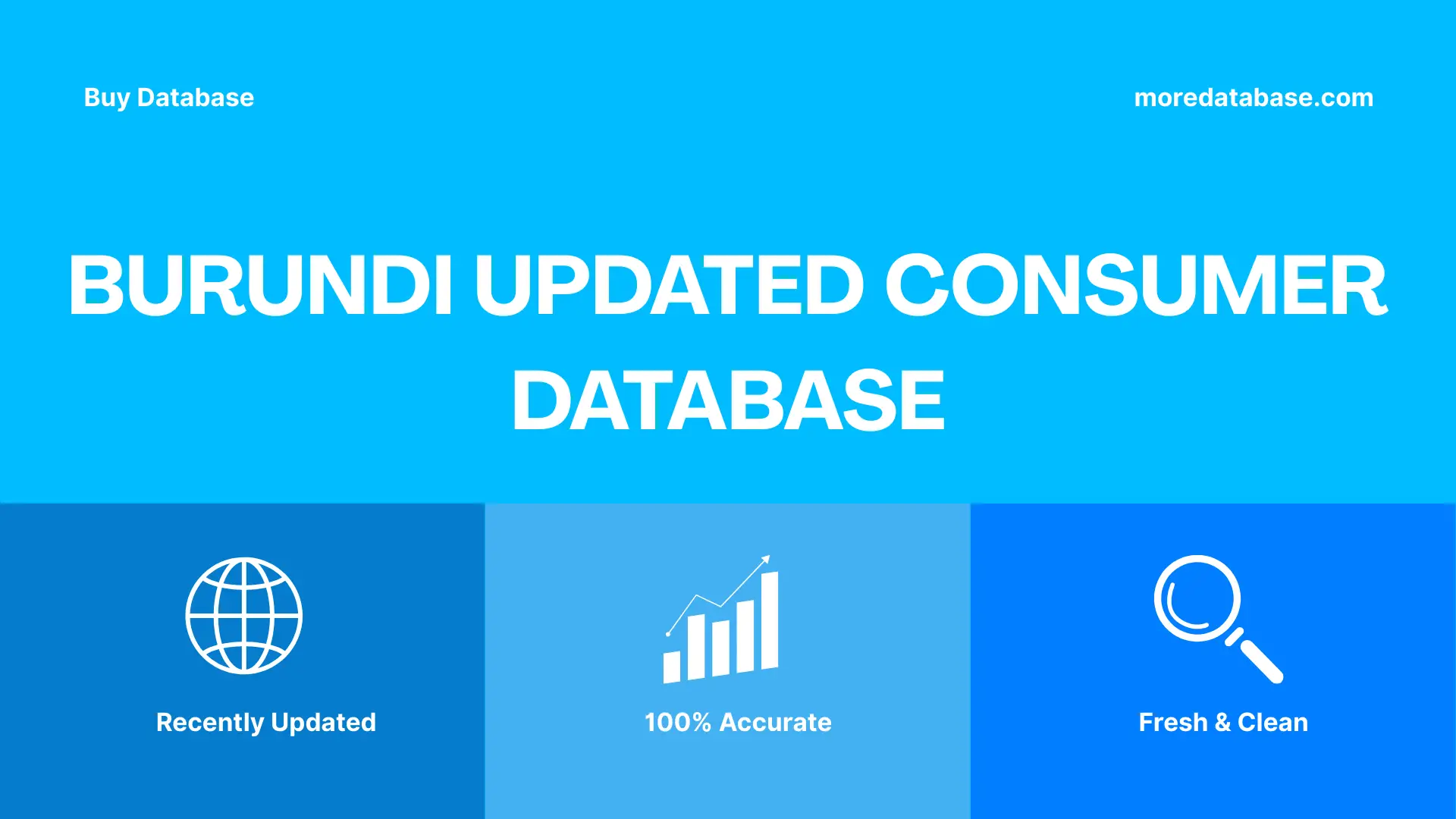 Burundi Updated Consumer Database